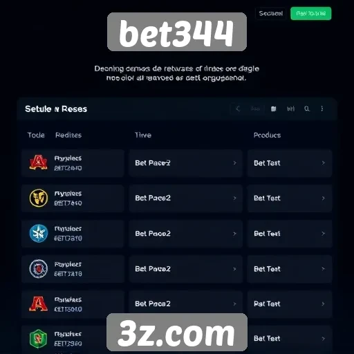 Opções de pagamento disponíveis no bet344